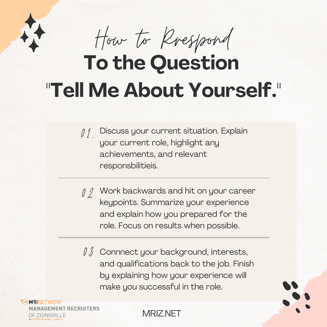 How To Answer Tell Me About Yourself Examples For Students - Printable